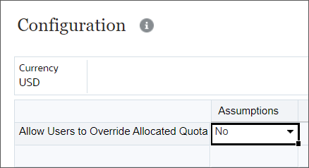 No Overrides Allowed